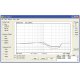 PCSGU250: générateur analyseur de fonctions oscilloscope 2 voies - PC USB