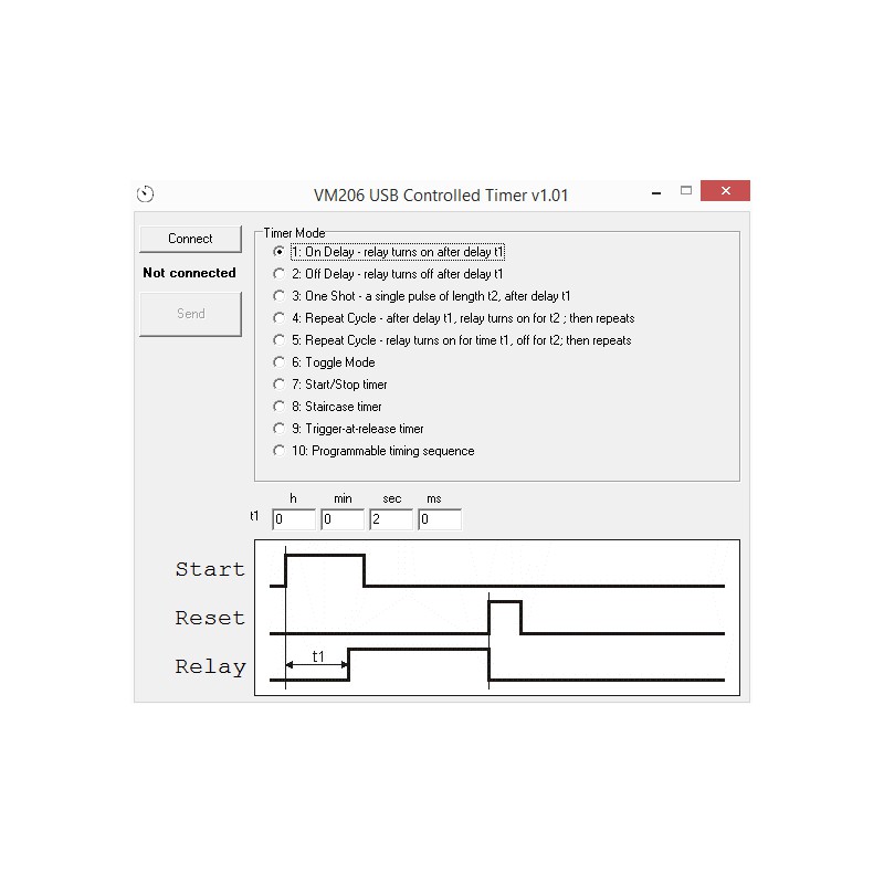 Relais temporisé universel programmable via USB. Sortie 240V AC 8A NF/NO.  Réglable de 0.1s à 1000h.